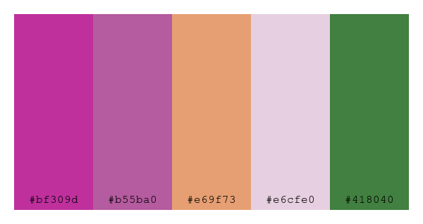 ColPaletteBot's tweet photo. Beep beep, here's a pretty color palette for you!
color-scheme.js parameters used:
- hue: 179
- variation: pastel
- colors: #bf309d, #b55ba0, #e69f73, #e6cfe0, #418040
Have a lovely evening!
#twitterbot #colorpalette #colors #palette #prettycolors https://t.co/ontRSFK6Bq
