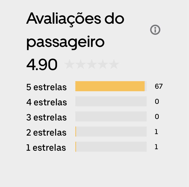 suyanevi_'s tweet photo. poxa quem foi esse 1? eu sou tão do bem https://t.co/KTxVAXVhcy