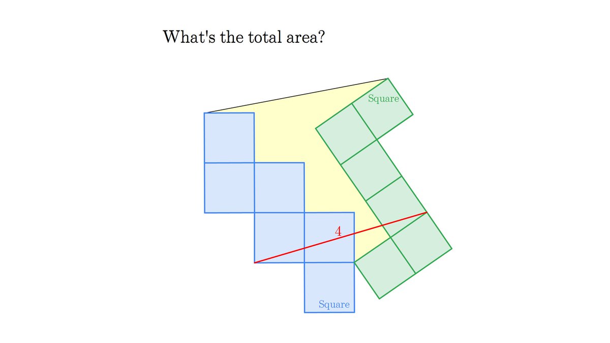 potetoichiro's tweet image. 自作問題134
難面積問題49
#GeometryPuzzle #OriginalProblem #Math #数学 #難面積問題