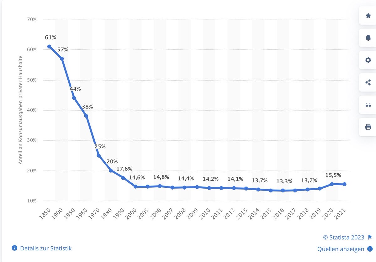 Hedwig Richter tweet media