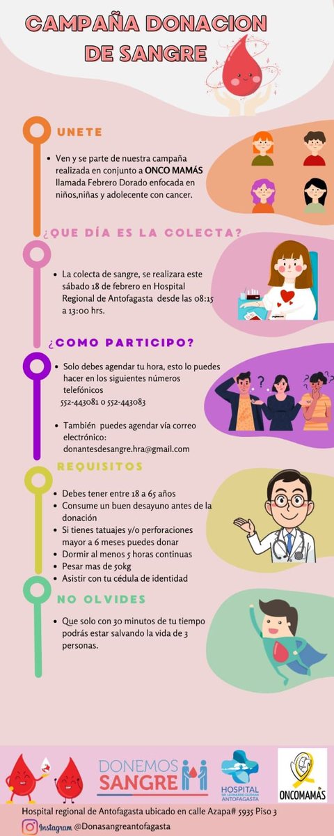 OncoMamas's tweet photo. Recuerde mañana estaremos en #Antofagasta esperándolos para donar vida este #febrerodorado en apoyo a niños, niñas y adolescentes con cáncer.
Junto al @HospitalAntof estaremos desde 8:15 a 1 pm. en calle Azapa 5935
Contamos contigo como donante de🩸y difundiendo esta actividad💛 https://t.co/AWBq0YekCt