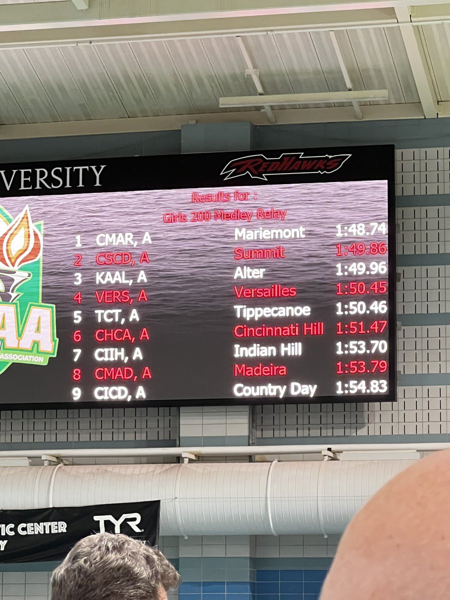 Girls medley of Averie Jacquemin, Gracie Ganger, Alaina Jacquemin and Abigail Haas absolutely dusted the school record! 1:50.46!!!! #marchtocanton #qualified