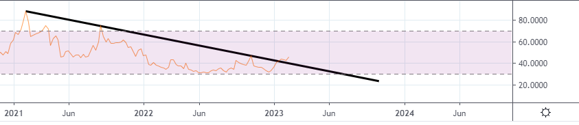 ȺlgoNautilus tweet media