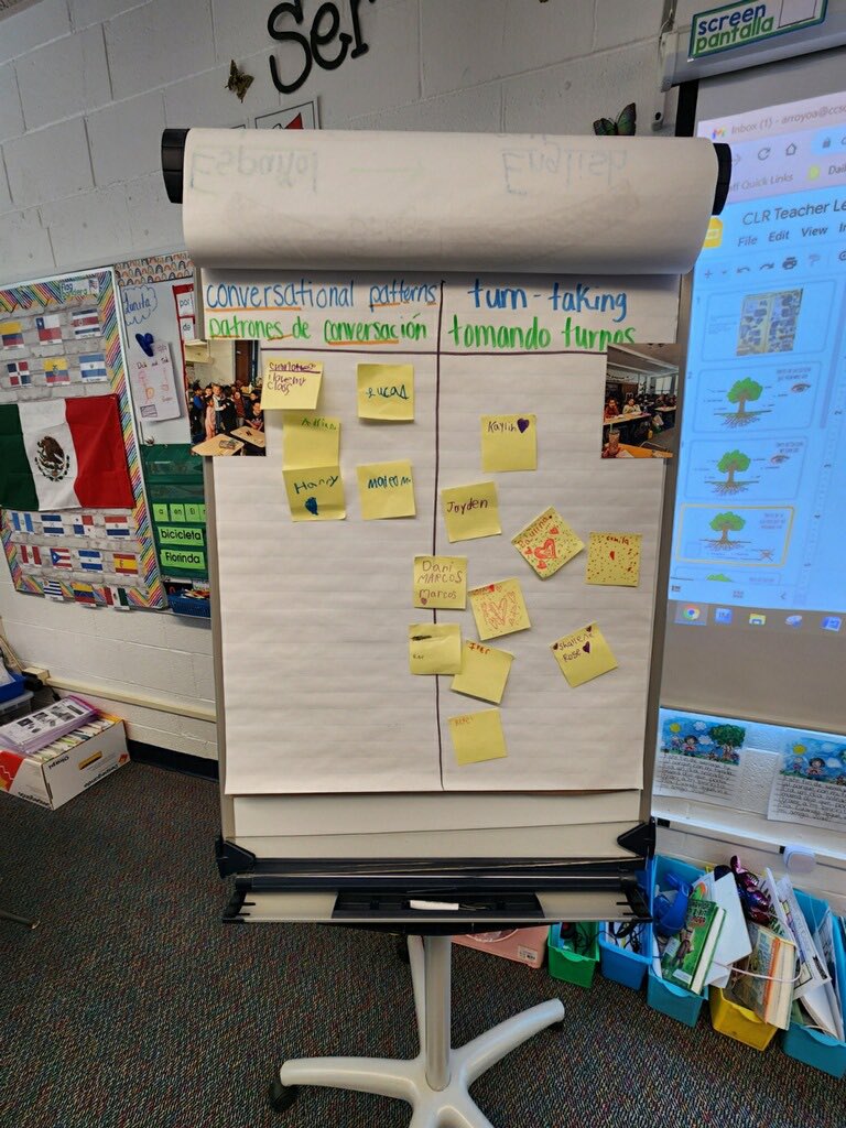 Today we took ownership of our school and home culture examples. We named as a class where we think these examples fall - home, school, both? We examined the behaviors and NAMED how we learn best conversationally. Is it jumping into the convo? Or taking turns! ❤️ #d15 #CLR