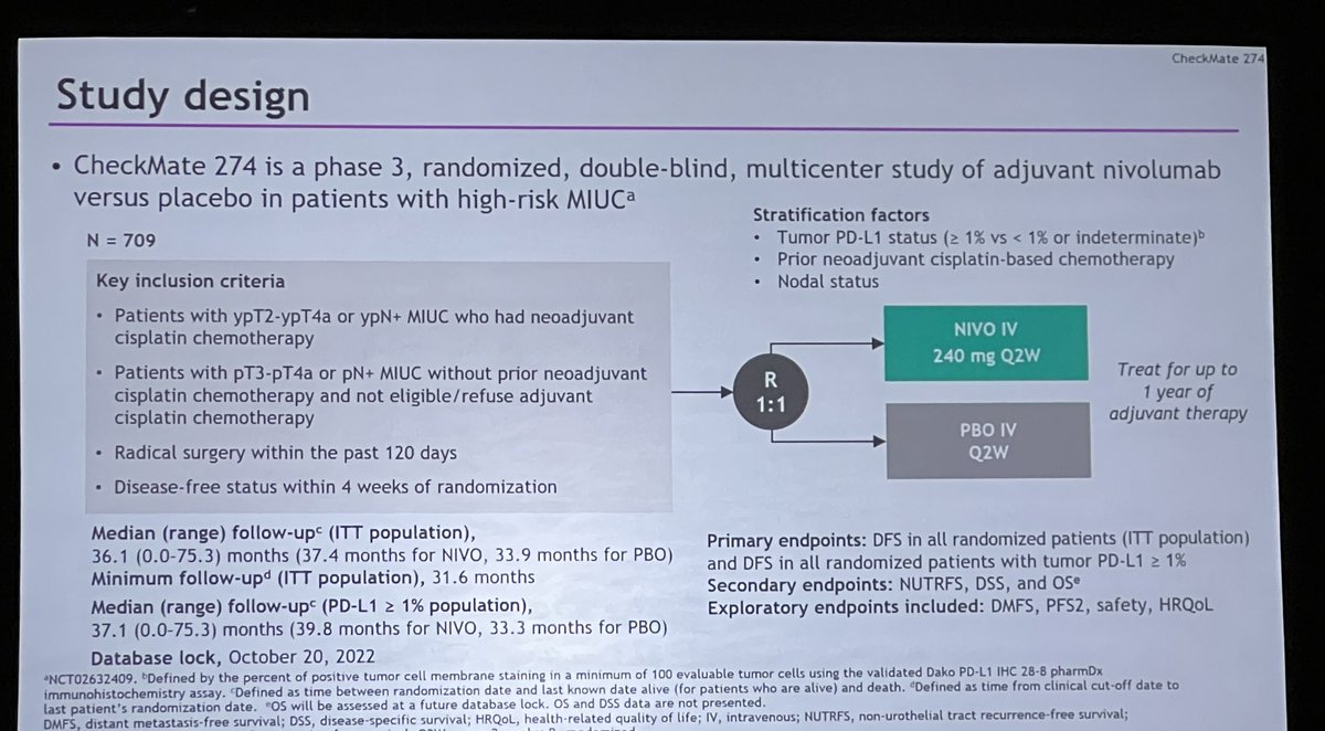 DrKarineTawagi's tweet photo. Updates on #CM274 by @MattGalsky adjuvant nivo vs pcb x1yr in MIBC & commentary by Dr. Heijden #GU23:
🌀DFS 22.0mo vs 10.9mo (HR 0.71)
🌀PDL1+: 52.6mo vs 8.4mo (HR 0.52)
🌀Subgroup w no NAC, no benefit
🌀Primarily white men ECOG 0-1
🌀Await OS data
🌀Other adjuvant IO trials (-) https://t.co/eH6EblcEjc