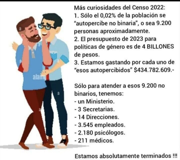 Chilito 2023, condenado a la miseria por esta cáfila de zurdos hediondos. Ojalá podamos hacer una limpieza de nuestro país.