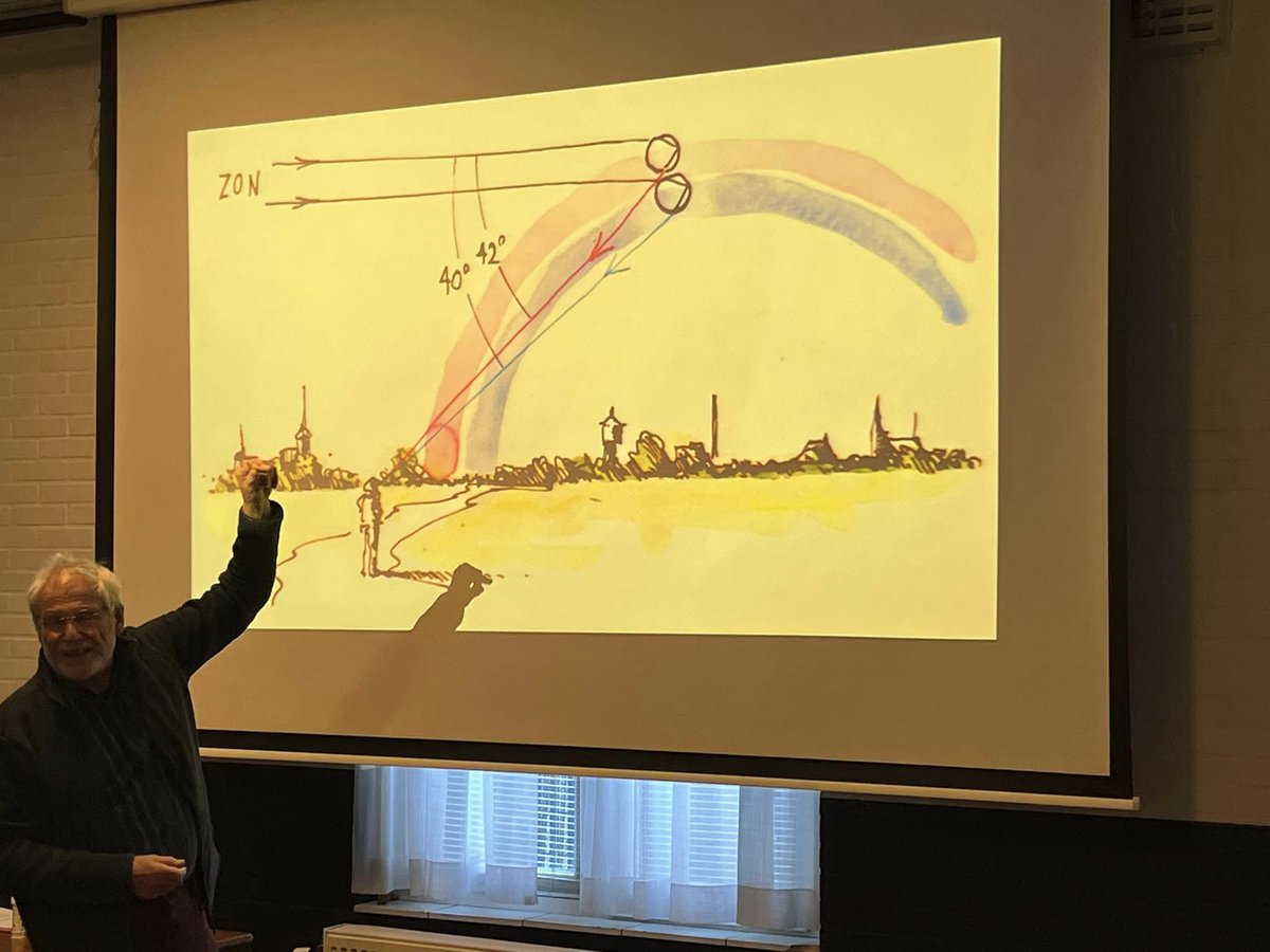 Luchtige fotoserie van de februari middag: zabukideventer.nl/luchtige-fotos…