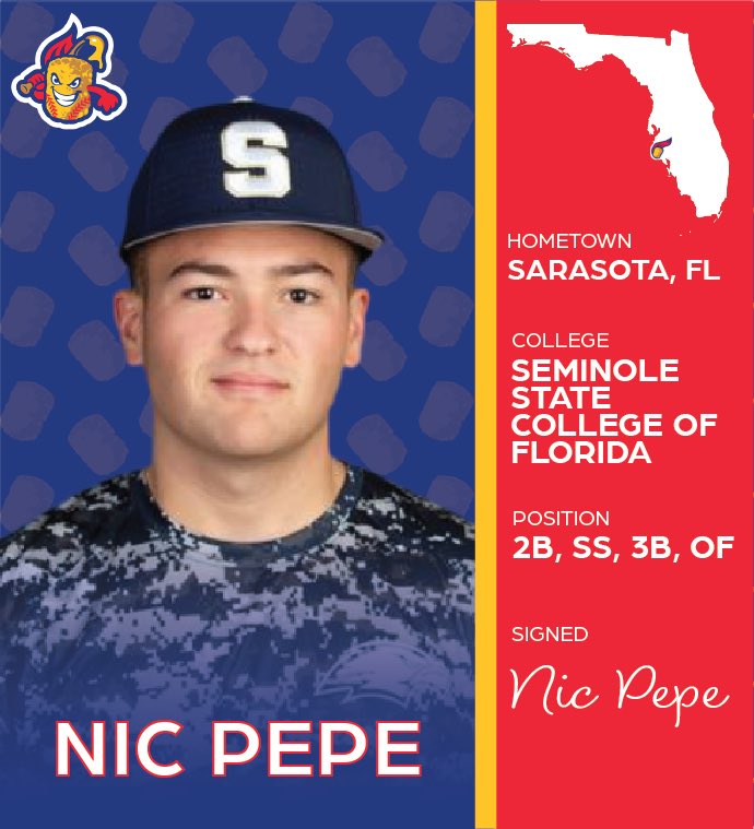 MinotHotTots's tweet photo. These Florida boys are coming up north for the summer!

Welcome Nic Pepe and Ryan Recio from @SSC_Baseball. These two will be bringing some high energy in the field and behind the plate.

Read more here🌐 https://t.co/gAIggUxdM6 https://t.co/7CGYT7NCez