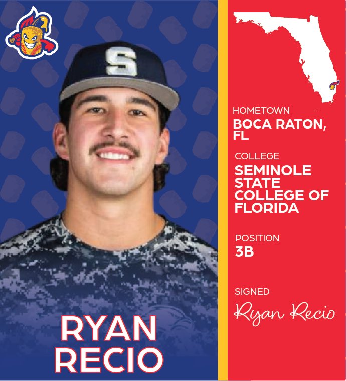 MinotHotTots's tweet photo. These Florida boys are coming up north for the summer!

Welcome Nic Pepe and Ryan Recio from @SSC_Baseball. These two will be bringing some high energy in the field and behind the plate.

Read more here🌐 https://t.co/gAIggUxdM6 https://t.co/7CGYT7NCez