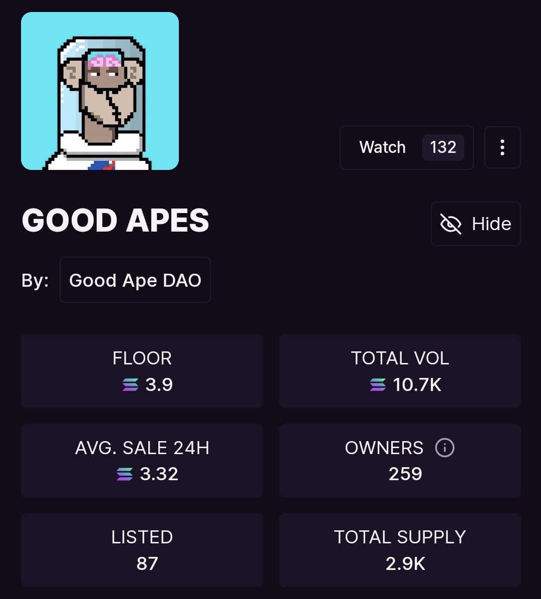 verse_sol's tweet photo. 🎋 87 LISTED
🎊 10.7K VOLUME
👀 3.9 FLOOR PRICE
#GOODAPES @goodapedao https://t.co/4599PjIaRZ