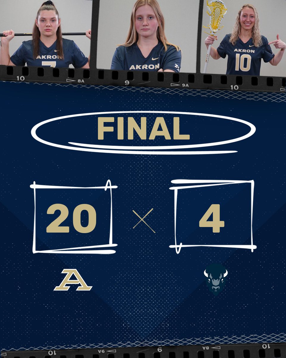ZIPS WIN!

<a href="/ZipsWLAX/">Zips W Lacrosse</a> opens its 2023 campaign registering a 20-4 victory at Howard

#GoZips | <a href="/ZipsWLAX/">Zips W Lacrosse</a>