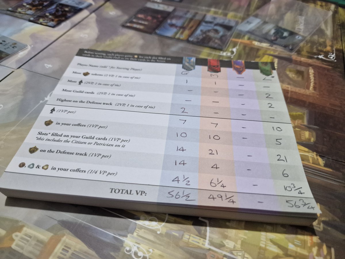 TheBrokenMeeple's tweet image. YAY, WE FINALLY GOT EDGE OF DARKNESS BACK TO THE TABLE! And now it&apos;s set up so I can play it solo tomorrow!! Had to check my maths though as the scoring came down to the wire...... Literally.....

@alderac @JohnDClair #wemakefun