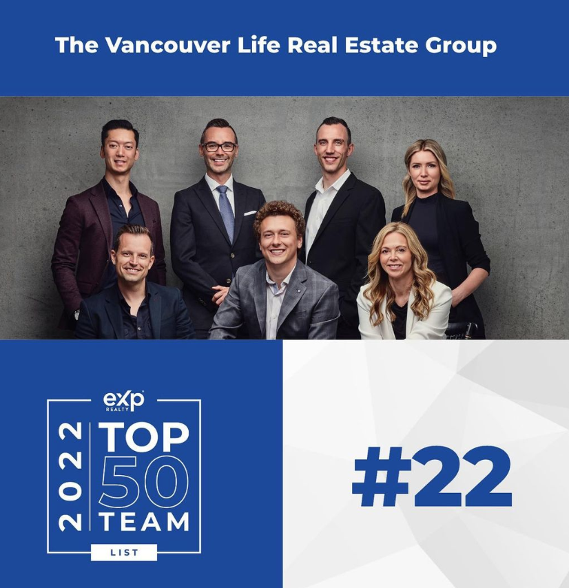 CourtenayGayda's tweet photo. The Vancouver Life Real Estate Group ranked #22 for 2022 and #10 Province wide thanks to over $81,000,000 in sales. Looking to buy, sell or invest in real estate this year? Call me 604-250-7063 #exp #vancouverrealestate #vancouverrealtor #vancity #bcliving #bcrealestate #YVR https://t.co/eaFkpSpxXZ