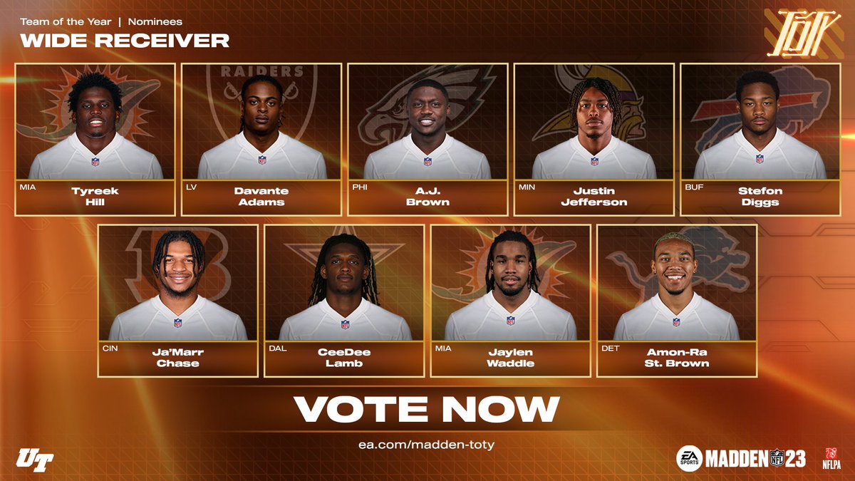EASPORTS_MUT's tweet photo. Which WR's deserve #MaddenTOTY honors?

VOTE HERE 👉 https://t.co/AZKxUPG0wD https://t.co/IaTFCwzPL4