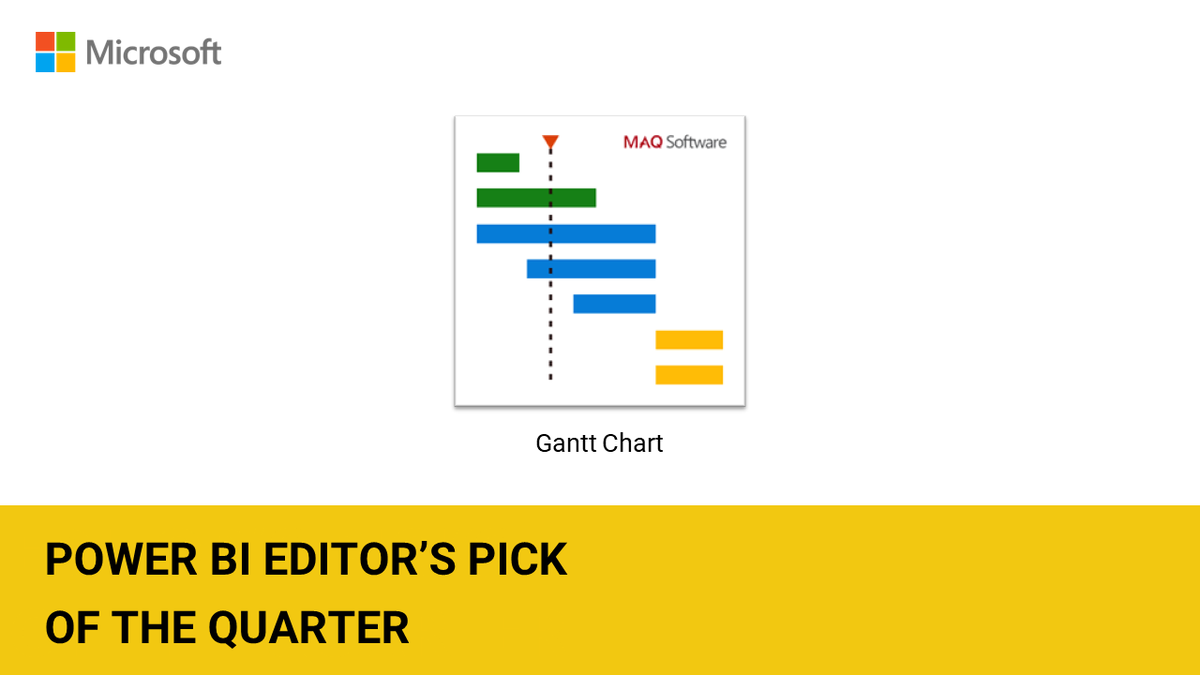 Gantt Chart By Maq Software