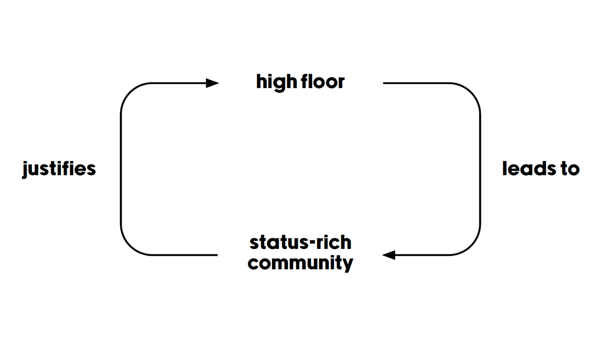 Thom Nichols (@thom_nic) / Posts / X