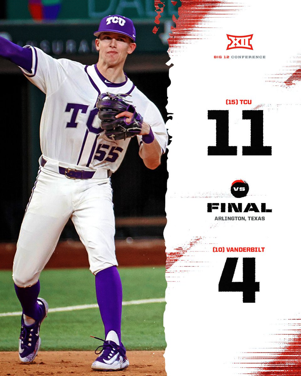 Big 12 Conference tweet media