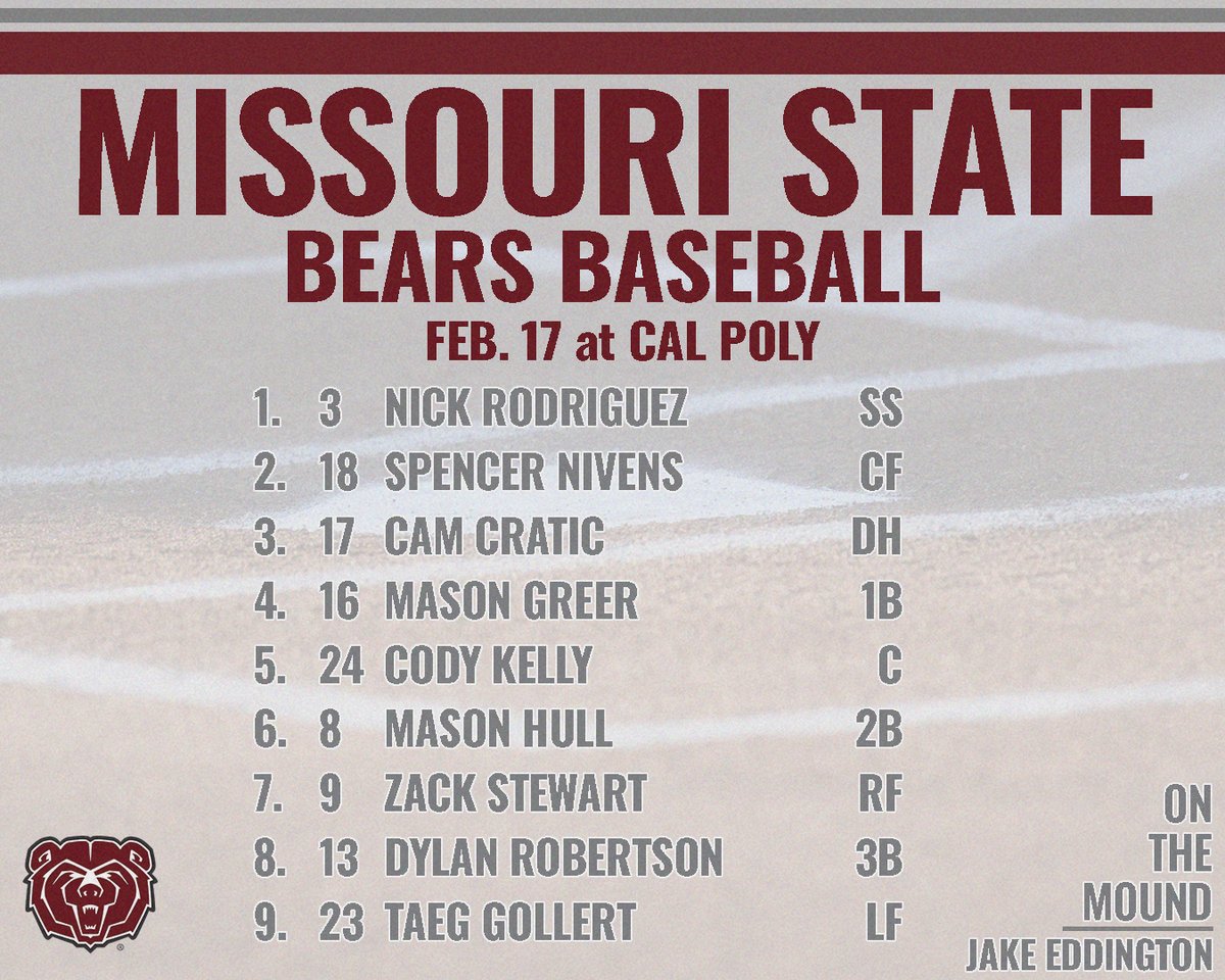 Lineup for tonight's season opener at Cal Poly.

First pitch from San Luis Obispo in an hour.

📊 bit.ly/3XAZEAL
📻 bit.ly/3lvBquw