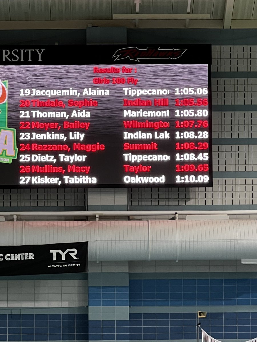 TippSwimming's tweet photo. Some great swims in the 100 Fly!! #marchtocanton https://t.co/xmgp2QrKhz