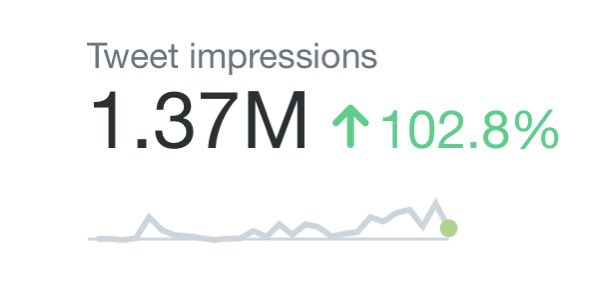 A̸̬͌a̶͛͜r̸̟͗ō̵̟ň̷͎ ̵̬̋B̸̧̌ò̴̱w̷̤̎ĺ̵͓ě̶̜y̸̺͛ tweet media