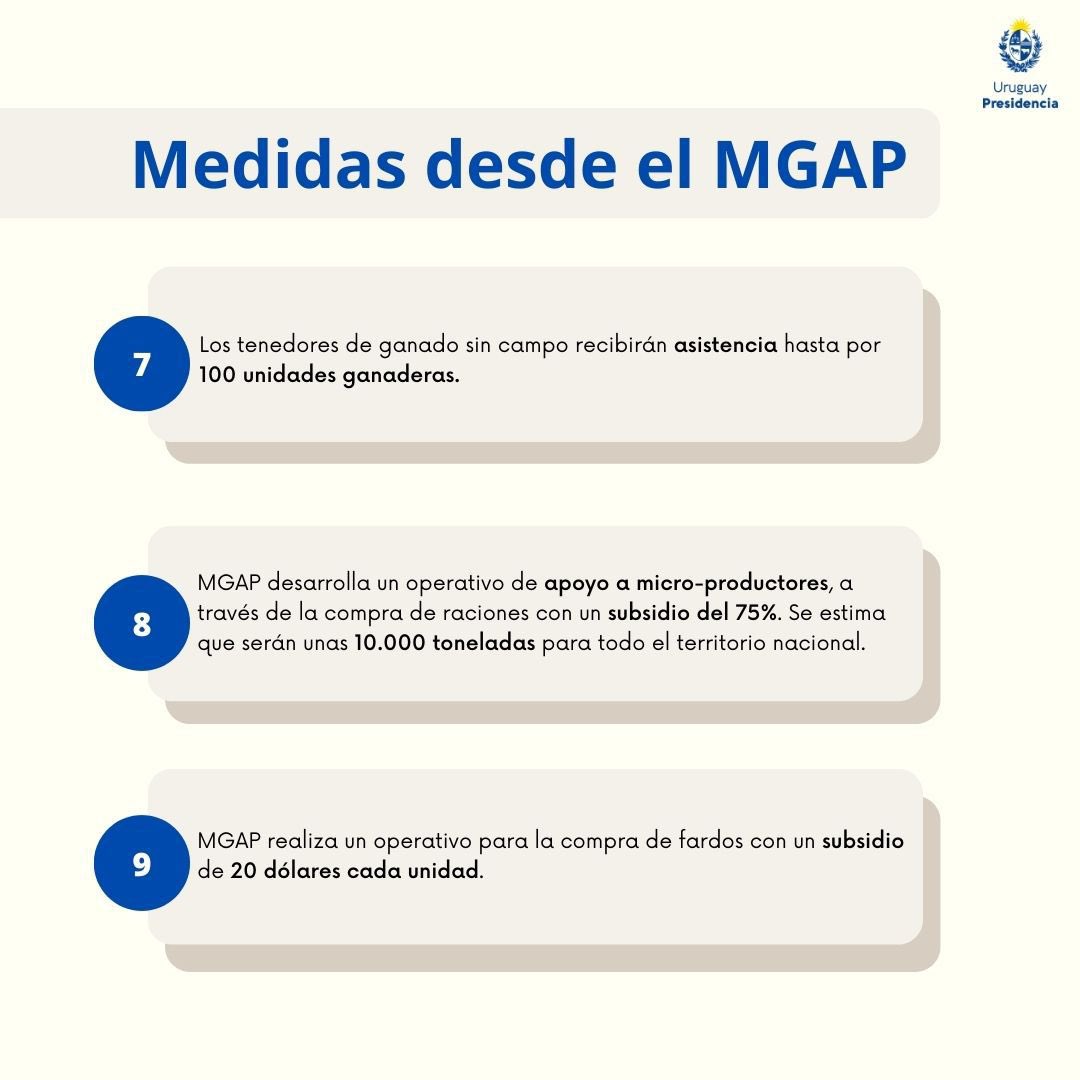 AlvaroDelgadoUy's tweet image. Para responder a la sequía que afecta a nuestro país, el Gobierno ha dispuesto esta batería de medidas.