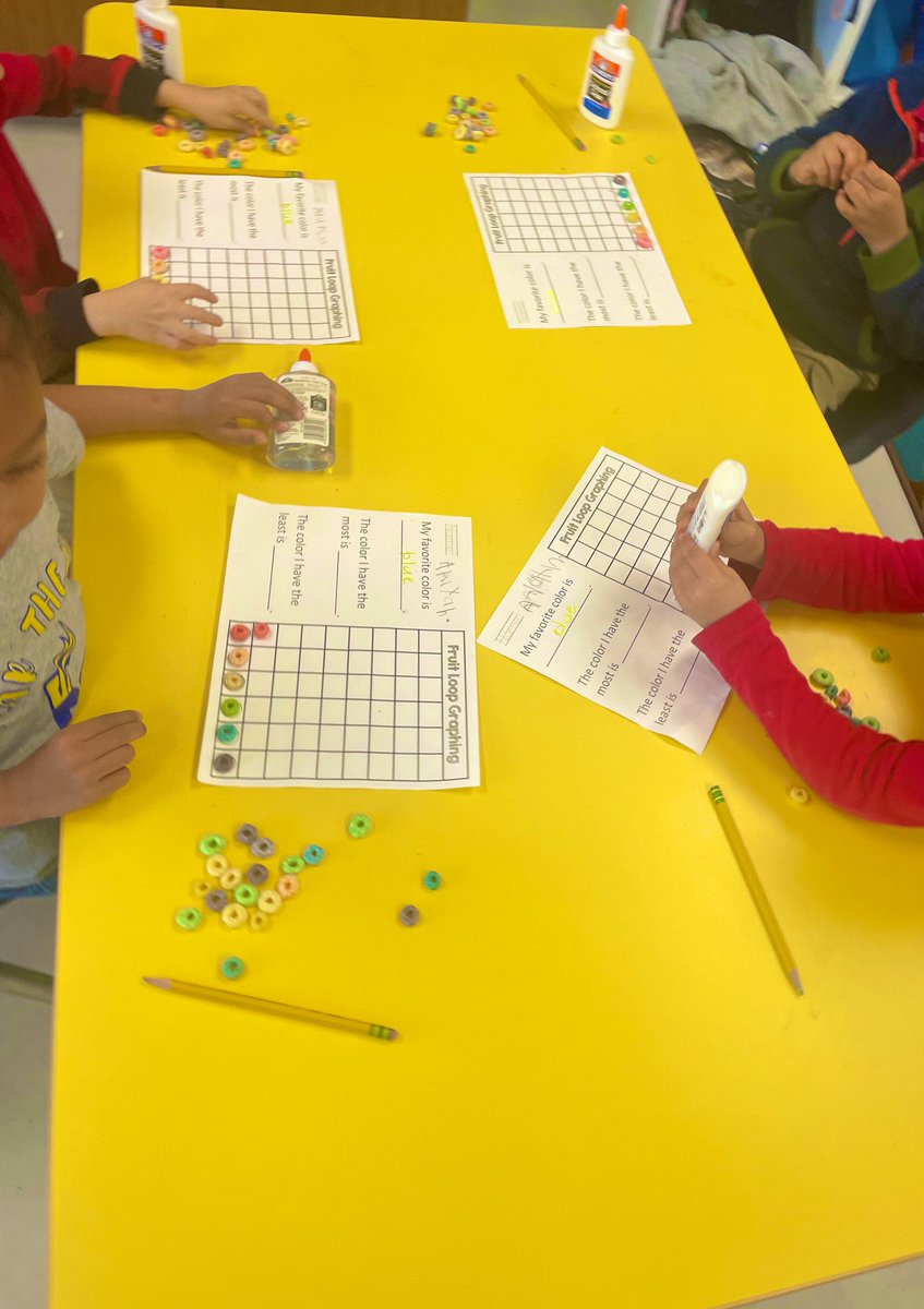 Bhernandez_BNES's tweet photo. Little jackrabbits collecting, organizing and sorting data with Fruit Loops! #prek4 #TeamSISD #bargraphs #believeembraceaccelerate @BNarbuth_ES @LOHara_BNES @LHerrera_BNES https://t.co/ue7Lu0bojj