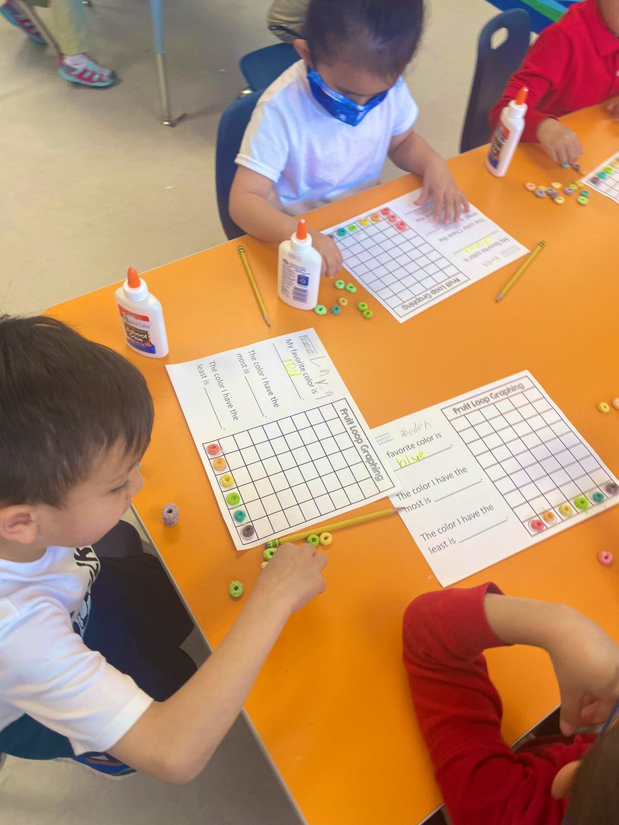 Bhernandez_BNES's tweet photo. Little jackrabbits collecting, organizing and sorting data with Fruit Loops! #prek4 #TeamSISD #bargraphs #believeembraceaccelerate @BNarbuth_ES @LOHara_BNES @LHerrera_BNES https://t.co/ue7Lu0bojj