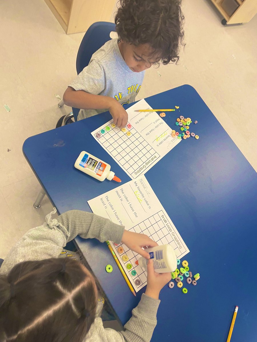 Bhernandez_BNES's tweet photo. Little jackrabbits collecting, organizing and sorting data with Fruit Loops! #prek4 #TeamSISD #bargraphs #believeembraceaccelerate @BNarbuth_ES @LOHara_BNES @LHerrera_BNES https://t.co/ue7Lu0bojj