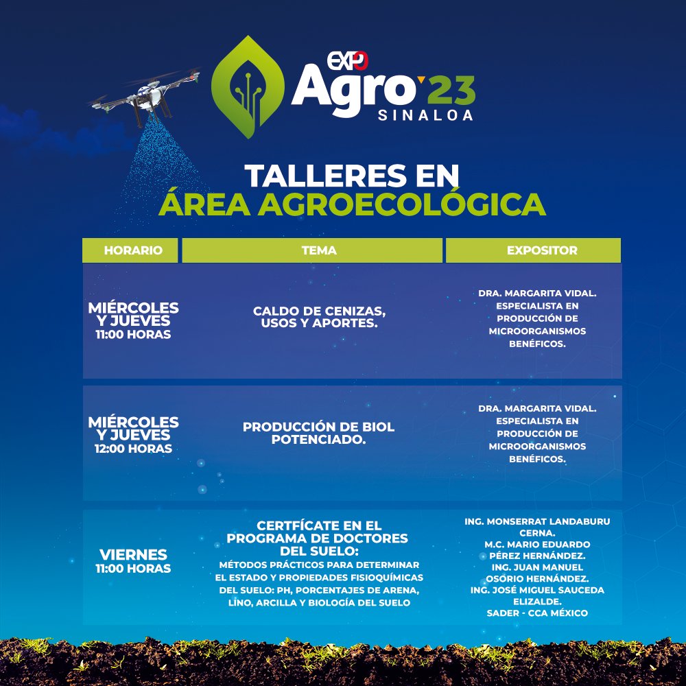 Conoce nuestro programa de talleres en Área Agroecológica, te compartimos la información 👇