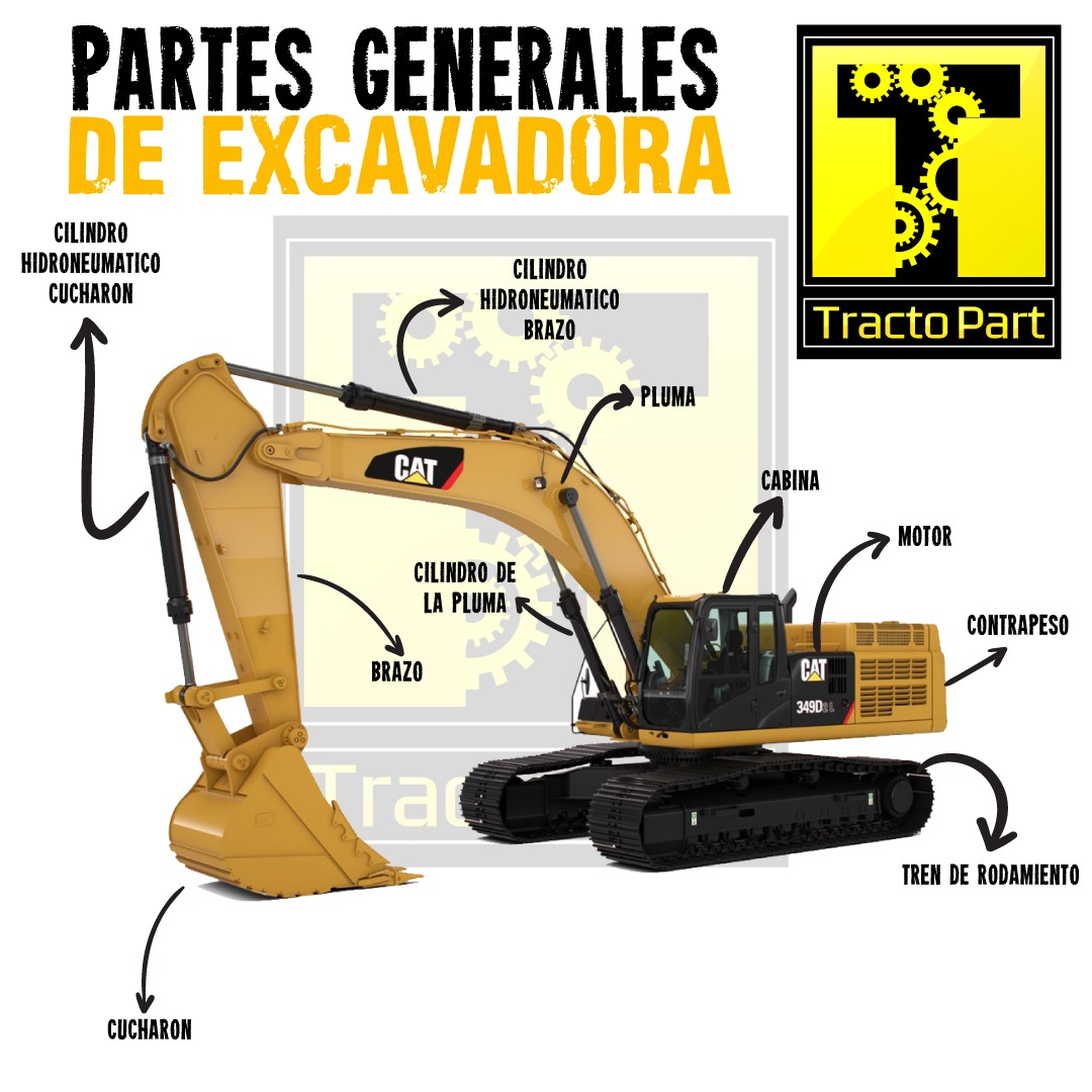 TractoPart1's tweet photo. RPTOS A TU PRESUPUESTO NUEVOS ,ALTERNOS RECONSTRUIDOS Y USADOS LLAMA YA..!!(786)2191010 - https://t.co/kh63pRpW2P https://t.co/NmxrJOx00J