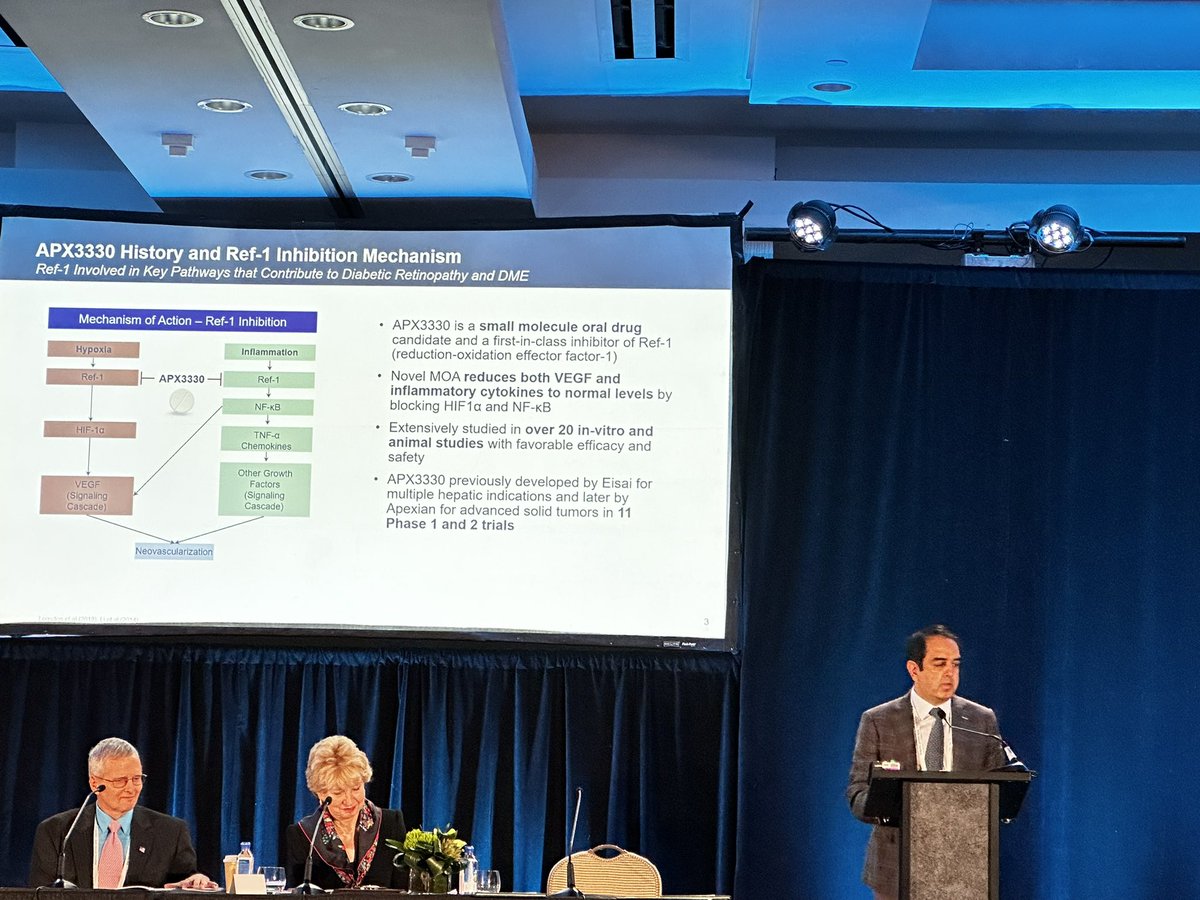 🙏Fortunate to present the results from the ZETA-1 study by Ocuphire on reducing the progression of diabetic retinopathy👁️with a first in class oral 💊agent.  Promising results to help our patients see better.