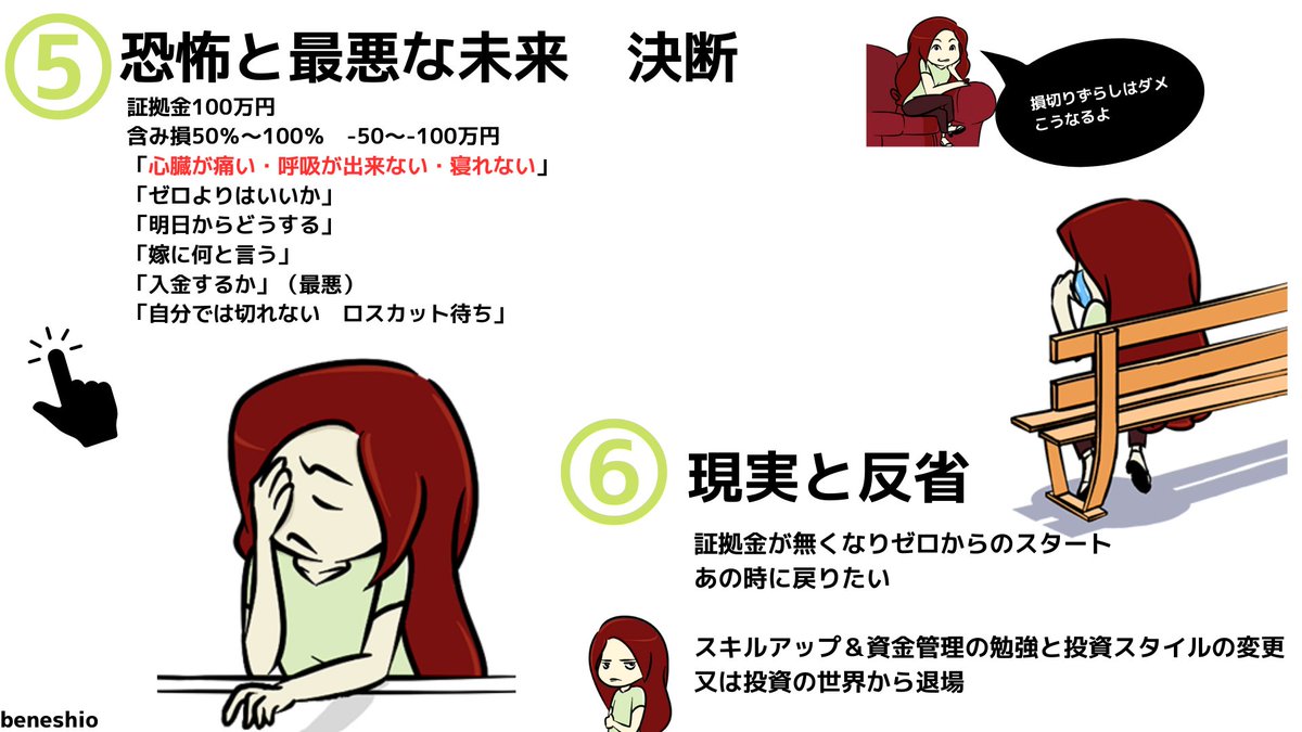 ベネシオ@投資家トレーダー tweet media