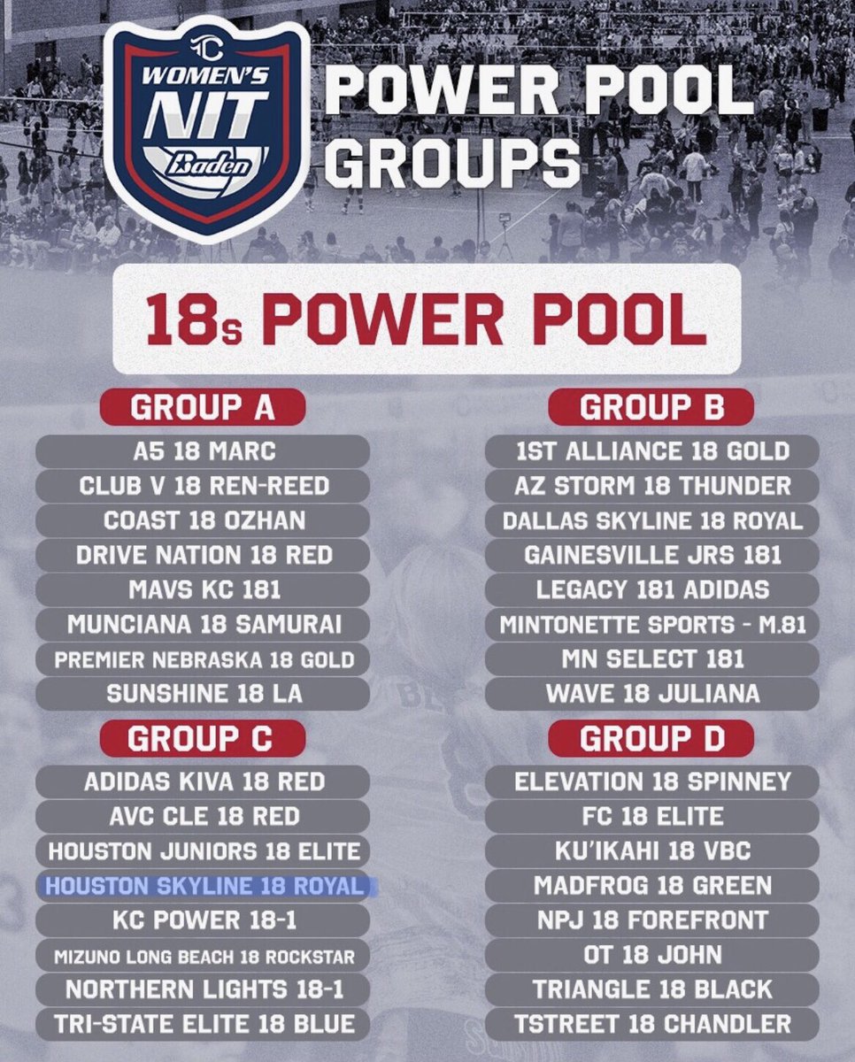 GAL888's tweet photo. Life is good when your competing in Triple Crown!! Can’t wait to show the world WHO WE ARE! LETS GO!💙💙      @HoustonSkyline @TCVolleyball https://t.co/NY9jXkRROd