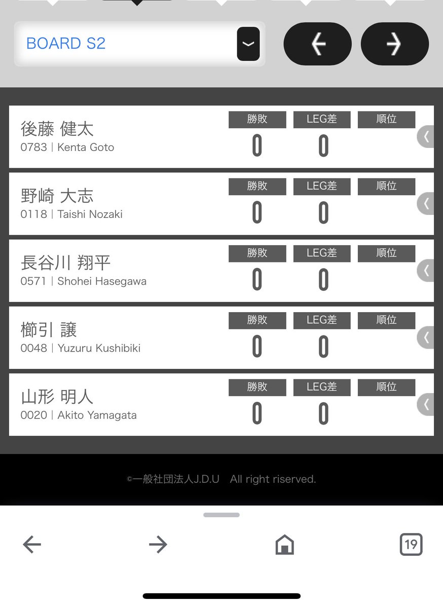 JAPAN最終戦、ロビン中継台になりました😳‼️
よかったら応援お願いします。
11時試合開始です☺️