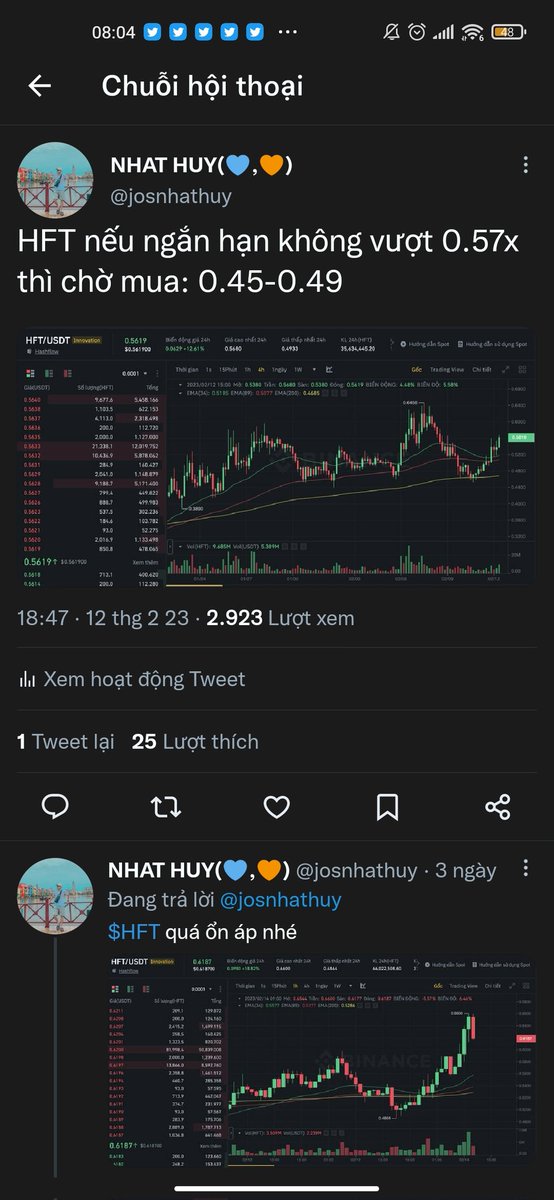 josnhathuy's tweet photo. $Hft mình đã call cho anh em 2 vòng, kể cả anh em đi trước và sau đều có cơ hội và hiện tại
✅ Round 1 + 140%
✅ Round 2 + 80%
🔥Tất cả các lệnh này, anh em cân nhắc vùng trên 1$ và Btc 27Kx
Tránh rủi ro(r1 ra gốc bớt đi, r2 nâng sl dương) https://t.co/K1DMz6VJ4w