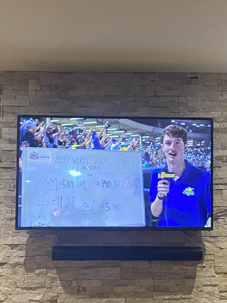 wpkinsella1's tweet image. #Analytics #fancystats