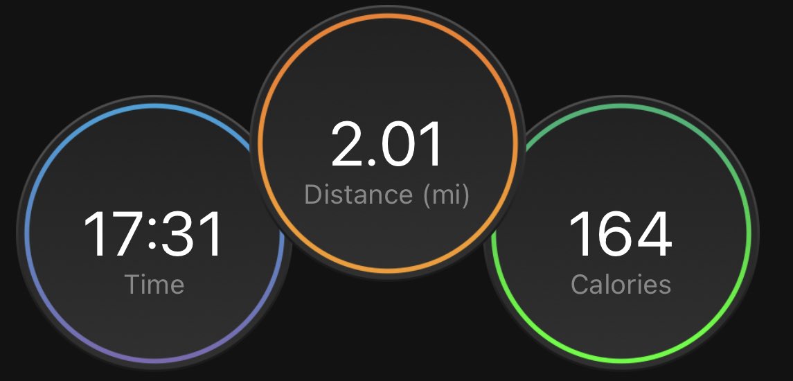 BTapintofitness's tweet photo. Knocked out my hard #runworkout to end my Friday feeling great! 🙌🏼
2 mile warm up
Then
2 x 1/2 mile repeats
8 x 1/4 mile repeats
2 mile cool down
7 miles for my #fridayrun
And let me say the sweat rate was very high during this workout! 😅⚡️🏃🏼♀️
#runchat #runners #speedwork https://t.co/psIwALlLd7
