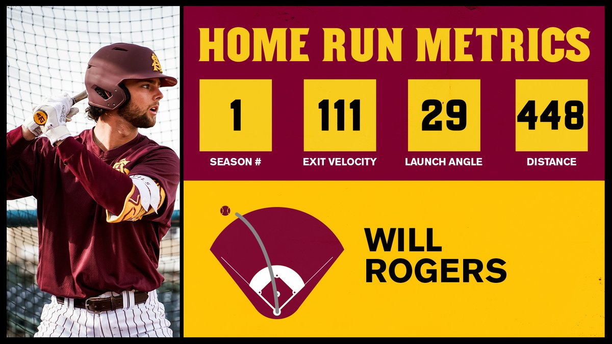 📈behind the💣

<a href="/willrogers219/">Will Rogers</a> got all of that one.