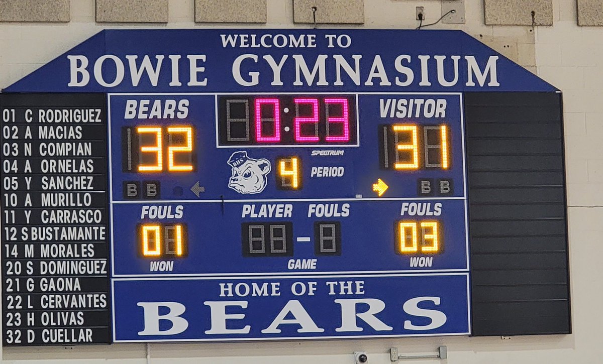 FHSBballBooster's tweet photo. End of 3rd. Cougs 32 Troop 31. https://t.co/eqL7E27XU8