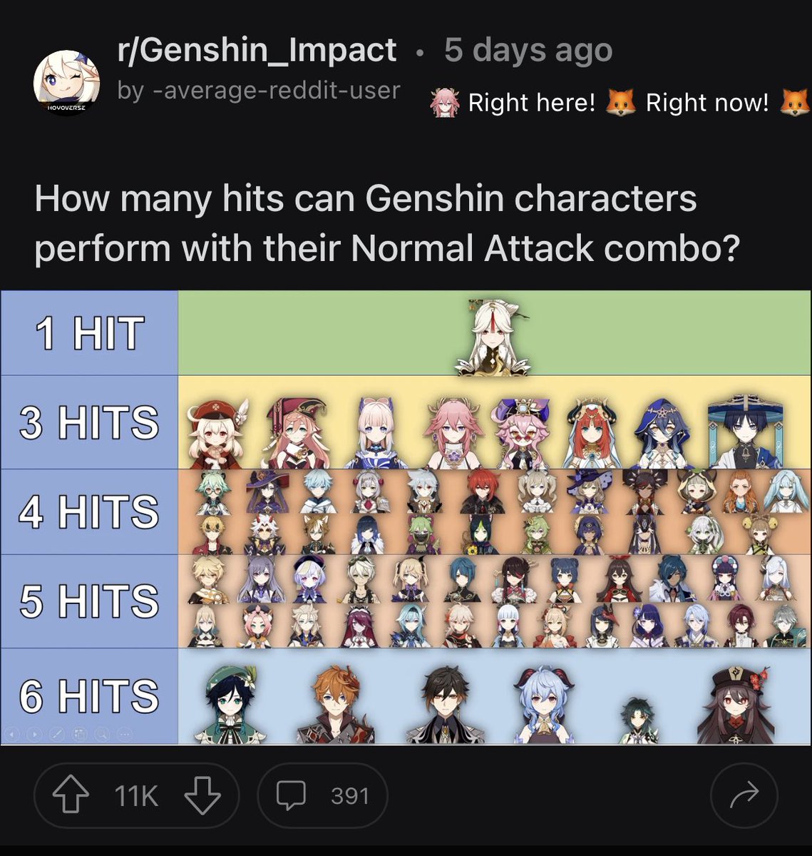 Zy0x_'s tweet photo. i open the genshin subreddit ONE TIME and i see this. WHY IS HE TINY??? https://t.co/GHjk2XcC7C