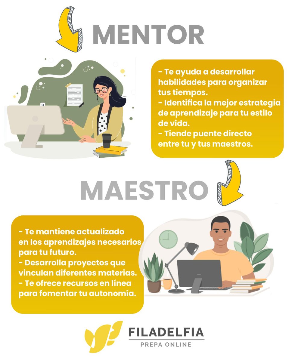 PrepaFiladelfia's tweet photo. La educación del futuro necesita de la colaboración de diferentes expertos. 
Nuestro modelo educativo cuenta con el apoyo de diversos perfiles para que tu aprendizaje en línea sea dinámico e integral.

🌐 https://t.co/stDW65VRxn 
#BachilleratoOnline #PrepaOnline #Admisiones2023 https://t.co/V98YxCCtqr