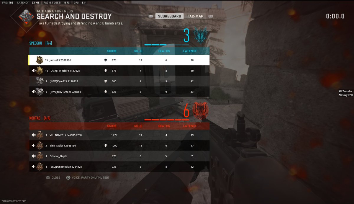 Been on absolute form today! Cruised through Gold 1 and Gold 2. Currently Gold 3, with 1 win away from Plat 1. Gonna go for a run before we game in the AM. Diamond tomorrow maybe? Just need my team to pull up to the game. I mean, look at the photos bro. How we losing those 😑😂