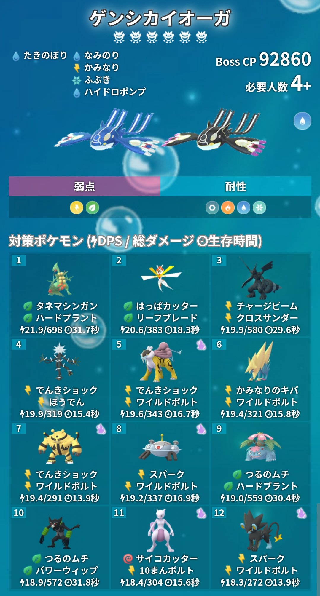ポケモンGO攻略⚡みんポケ on X: 