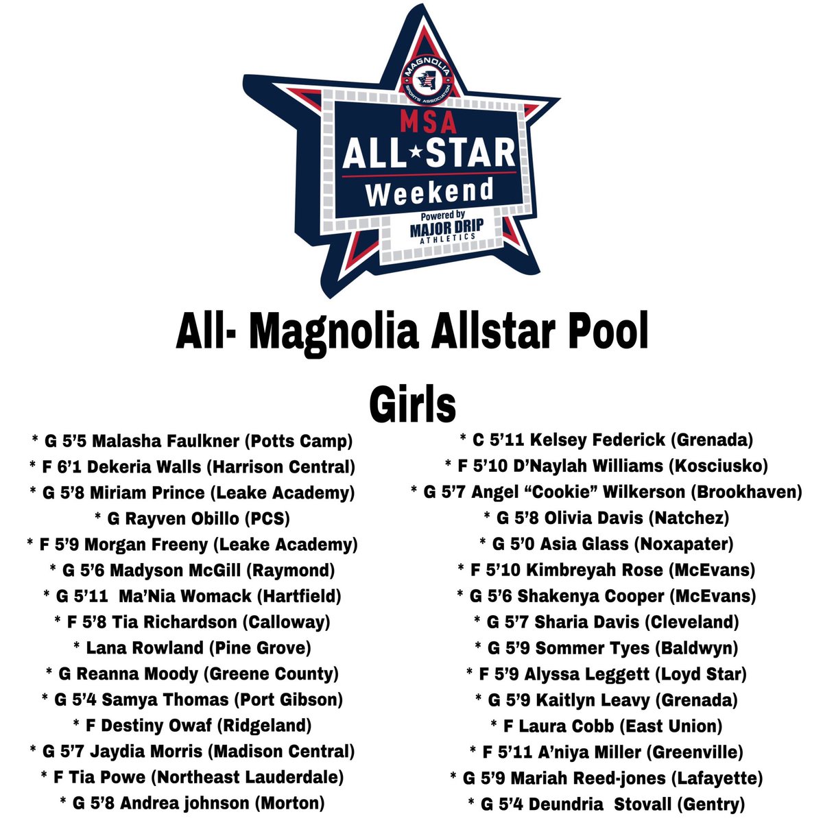 MagnoliaAllstar tweet picture