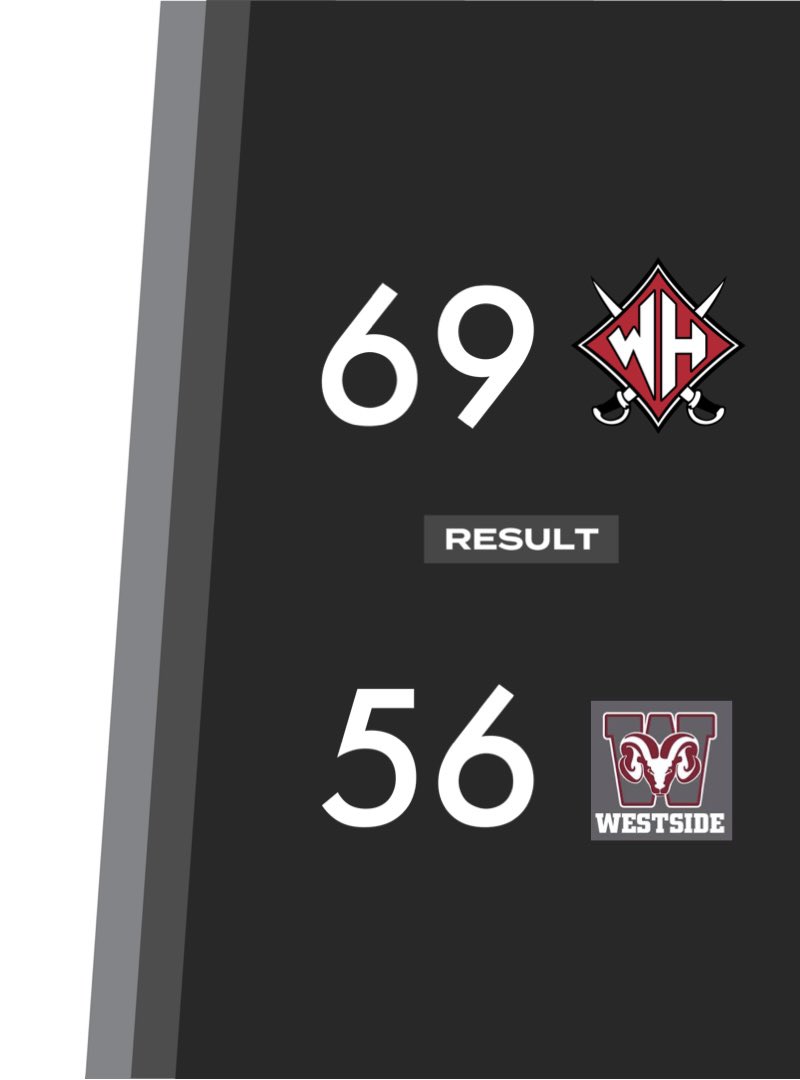 Generals advance to the third round

All 5 starters scored double digits. 

Next Game:
Monday at Lancaster