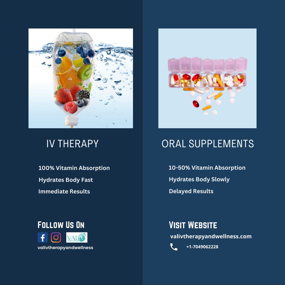 valiv therapy and wellness (@ValivTherapy)  X