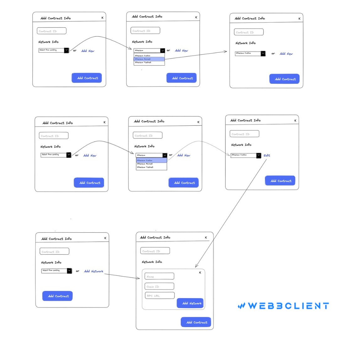 web3client's tweet photo. Get a sneak peek into our latest feature! Check out our mind-mapping and UX flow for the new feature of Web3Client. Our team has been working hard to enhance your user experience, and we can't wait to show you what we've been up to.#mindmap #ux #web3 #web3client #smartcontract https://t.co/pZ57S4Xjav