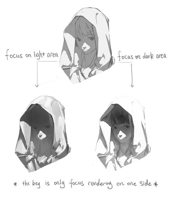 🫴my little shading tip about how to create dramatic lighting 