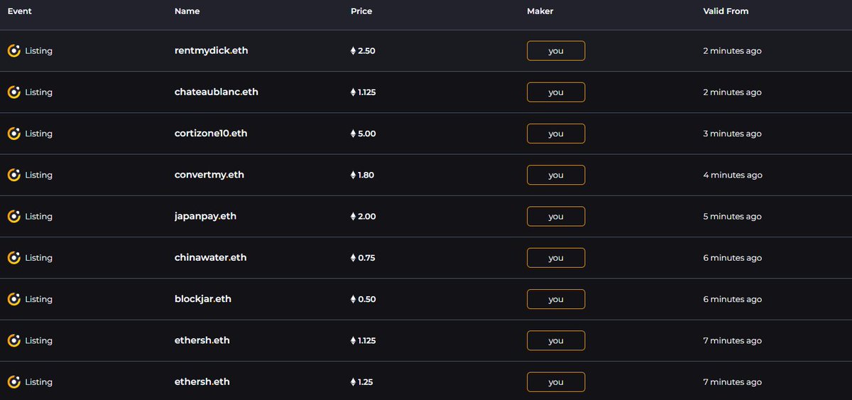 ChaseTheCEO's tweet photo. Listed more ENS #Prepunks - BUY MY BAGS on the cheap! @PrePunkOfficial on @ensvision & the sea thanks to @zerozerocoins feature of listing on both marketplaces in one swoop! #ensdomains https://t.co/HSGyuxSI0P