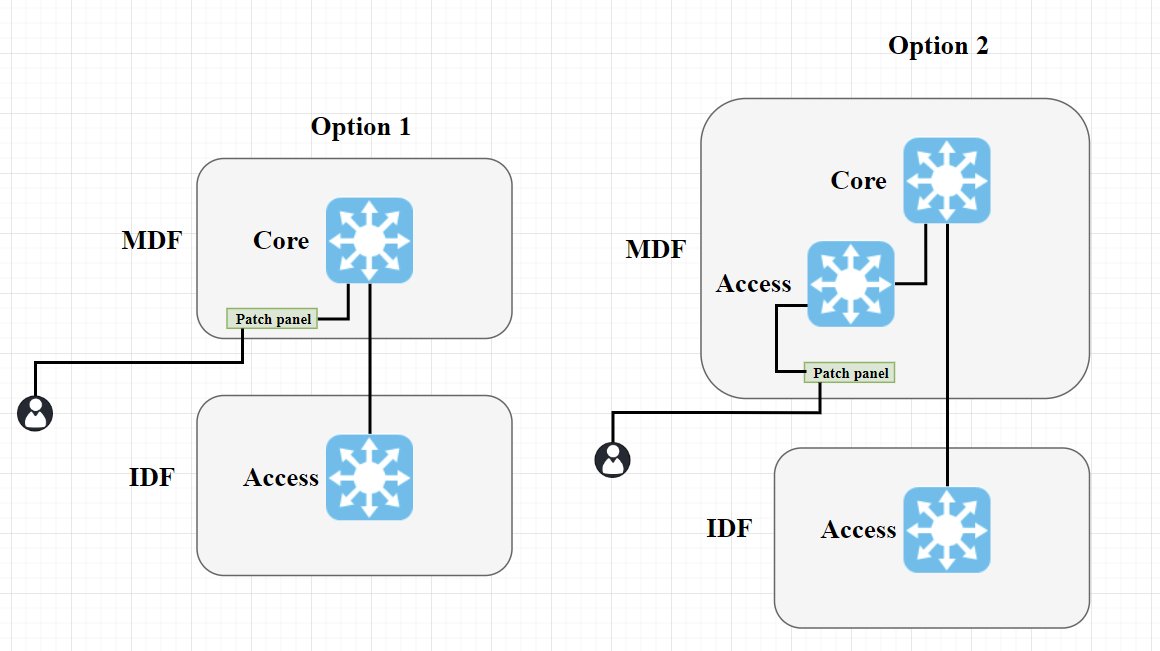 Daniel Dib tweet media